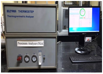 Proximate analyzer for analysis of ash and volatile matter